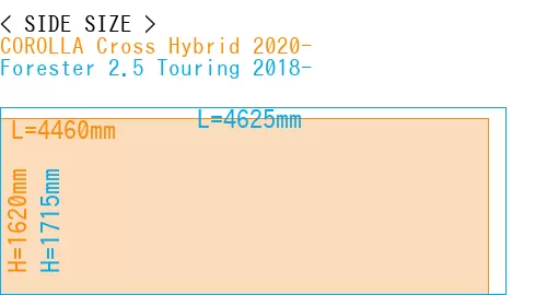 #COROLLA Cross Hybrid 2020- + Forester 2.5 Touring 2018-